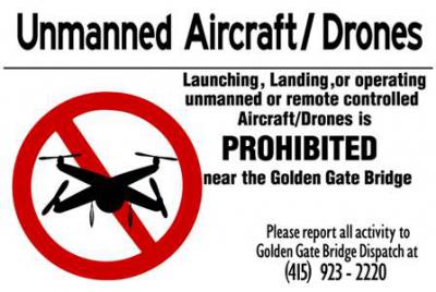 Drones-Prohibited-Sign.jpg